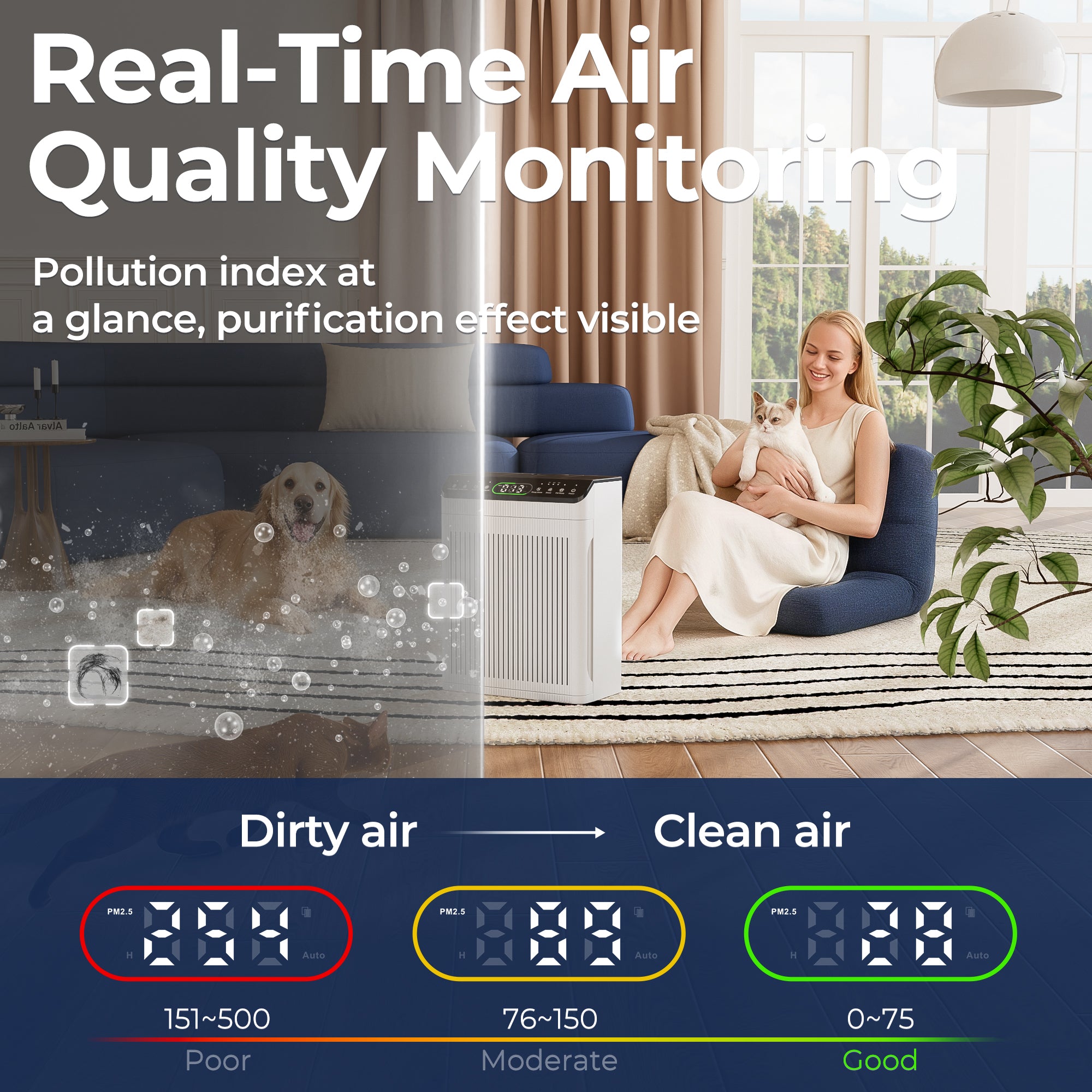 EVALIT ET066 Air Purifier For Home Large Room,White