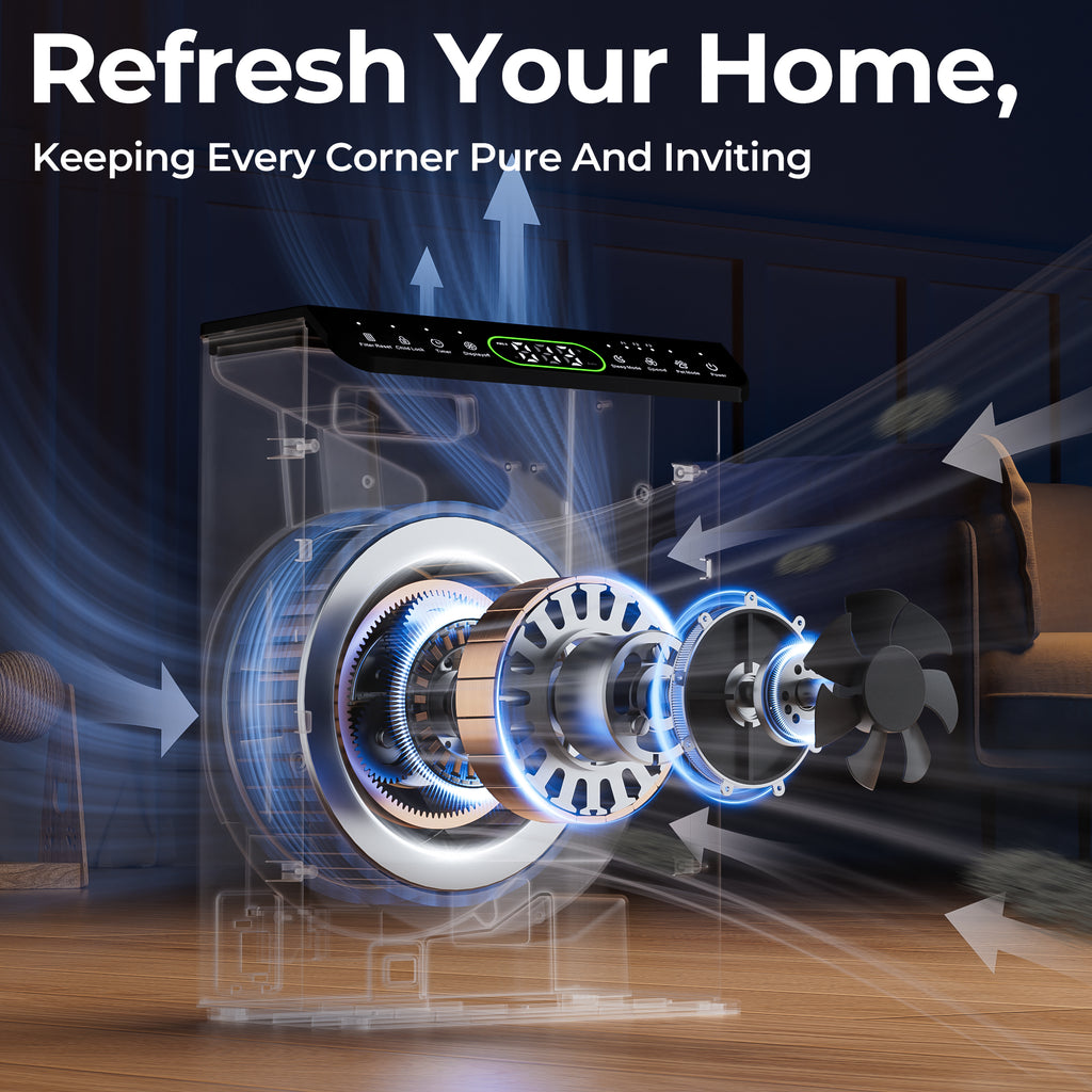 EVALIT ET066 Air Purifier For Home Large Room,Grey