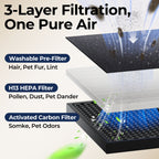 EVALIT ET066 Air Purifier For Home Large Room,Grey